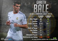 Bale stats